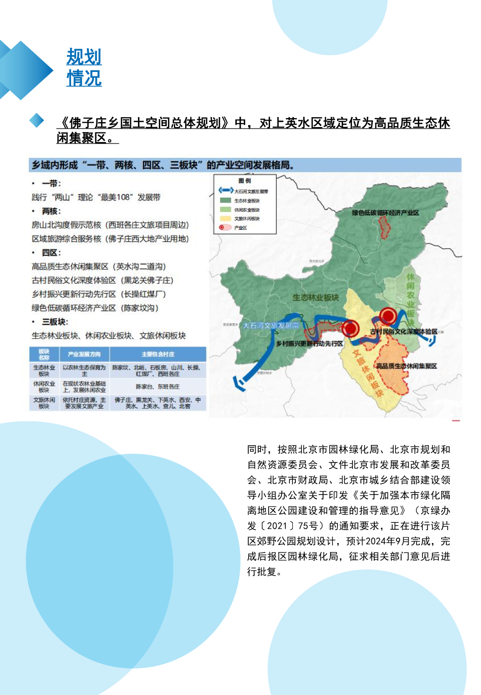 房山区佛子庄乡山地森林小火车休闲乐园项目_03