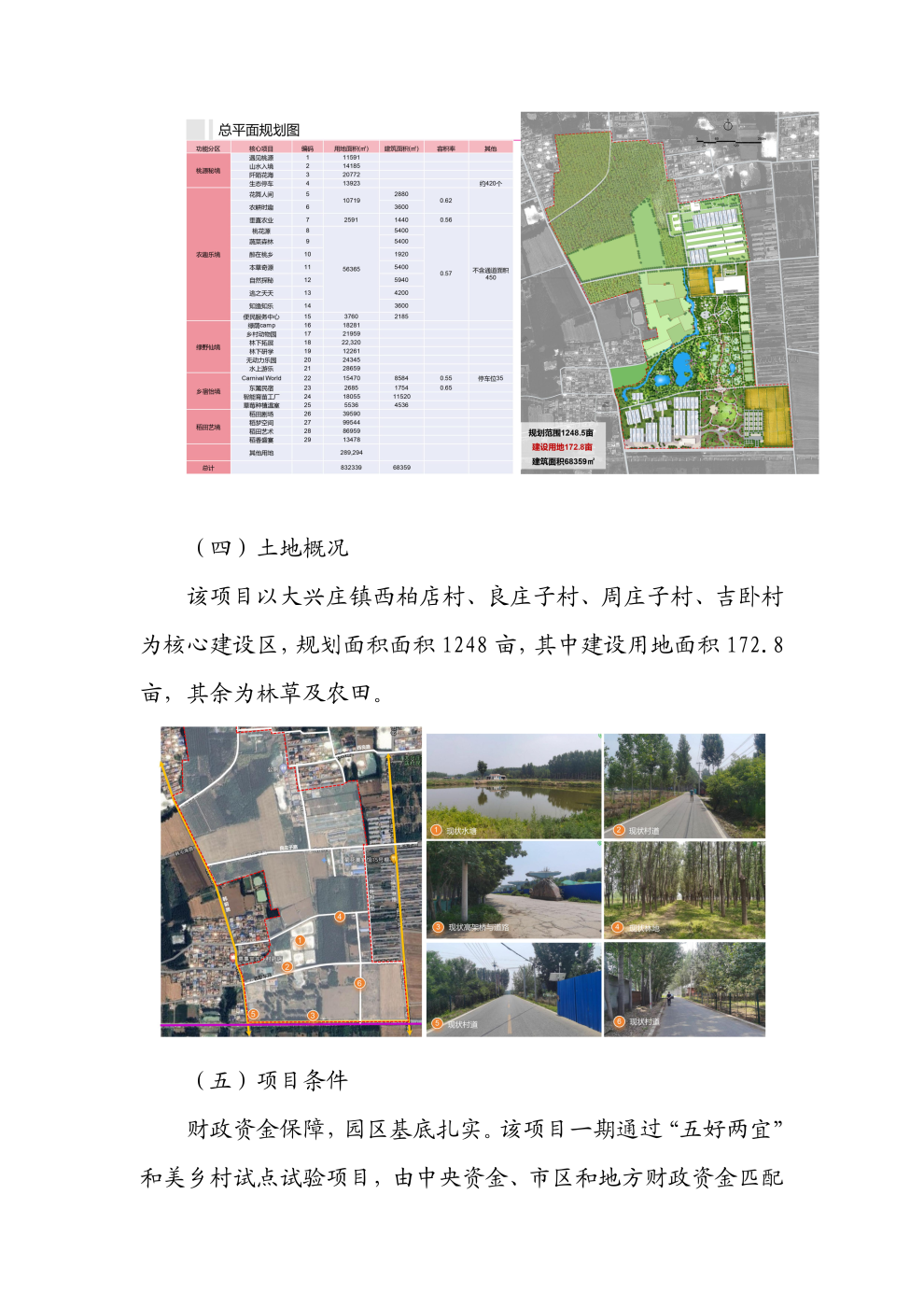 8.18大兴庄镇农业中关村国际交流中心项目_03