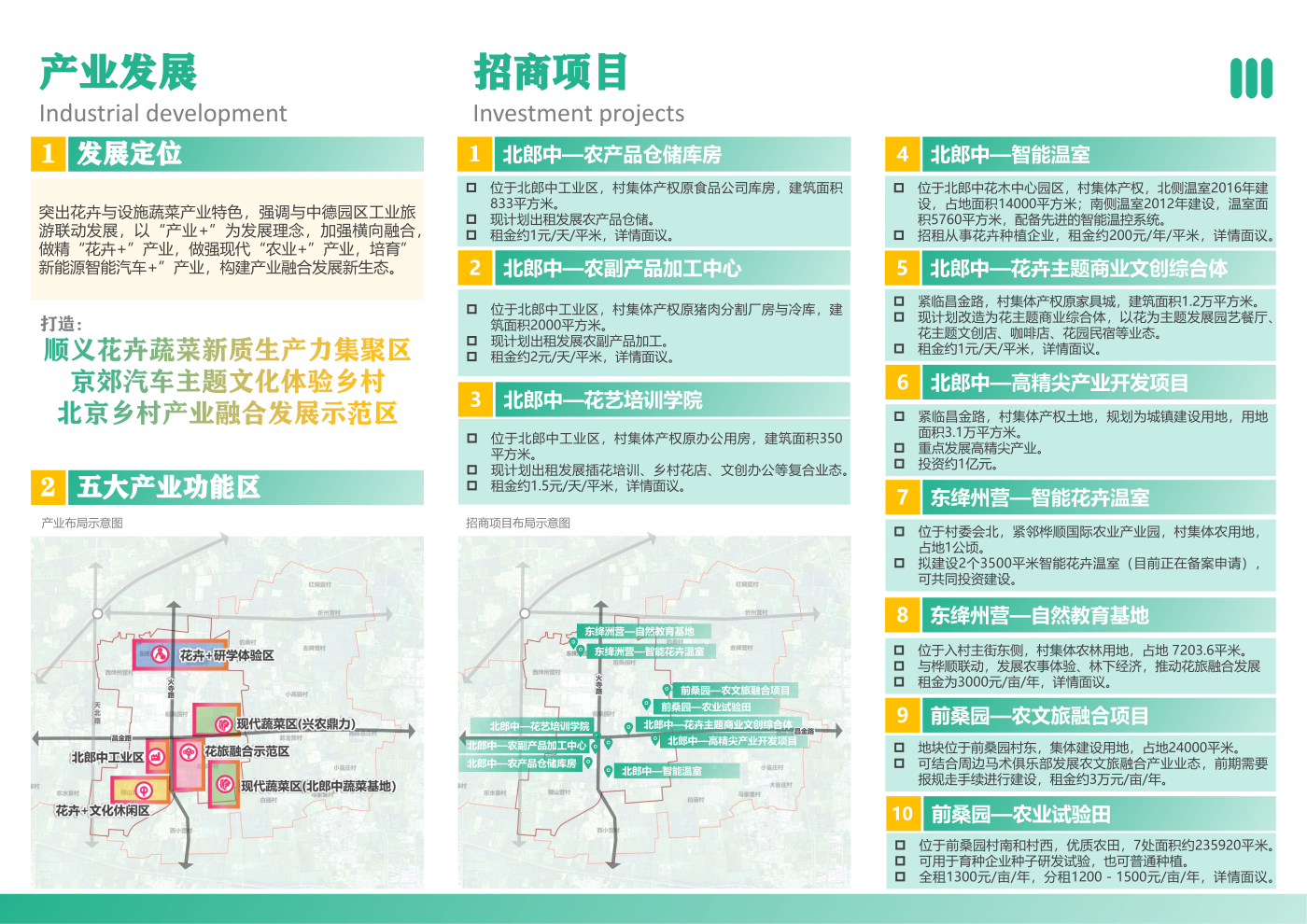 赵全营镇百千项目手册_02